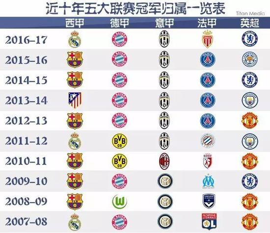 其间融合了